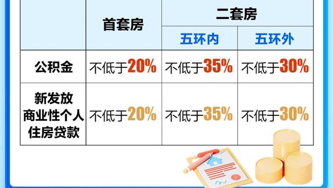 凯恩本赛季21场23球8助攻，参与进球数列五大联赛球员之首